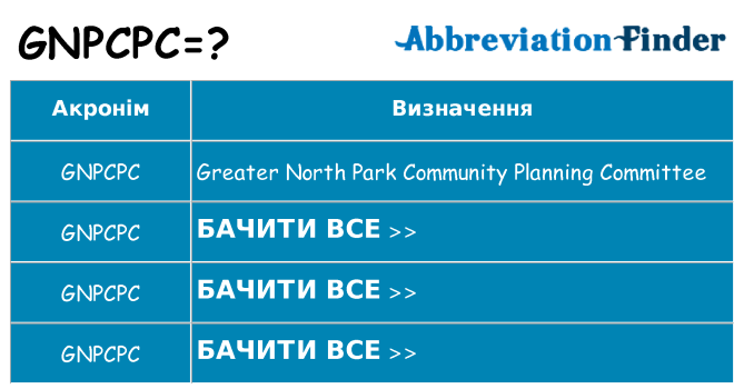 Що gnpcpc означають