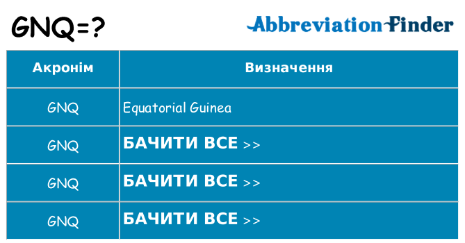 Що gnq означають