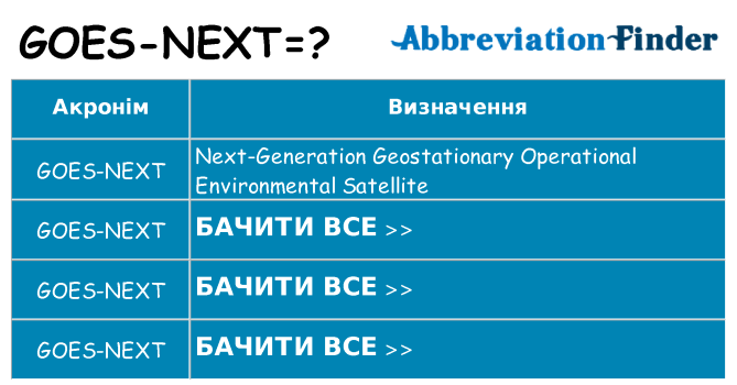 Що goes-next означають