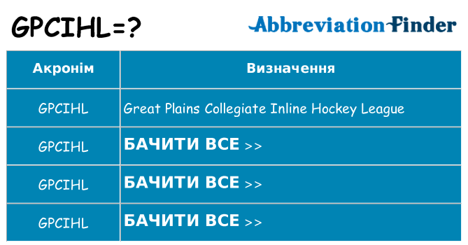 Що gpcihl означають