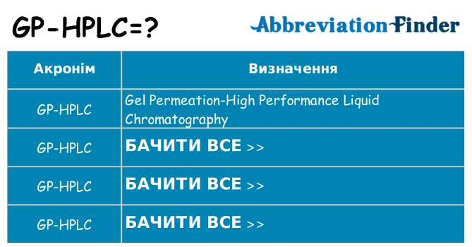 Що gp-hplc означають