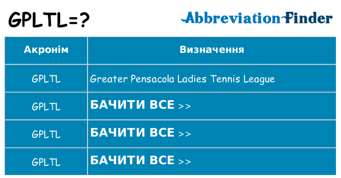 Що gpltl означають