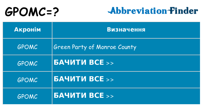 Що gpomc означають