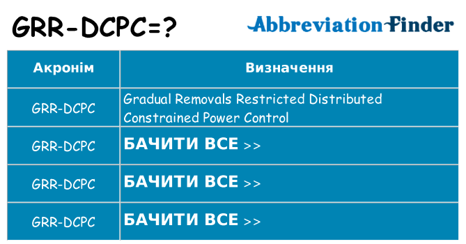 Що grr-dcpc означають