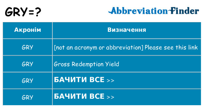 Що gry означають