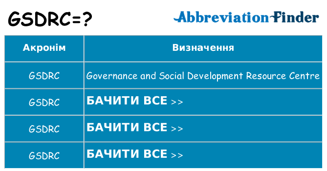 Що gsdrc означають