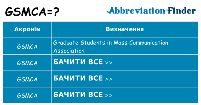 Що gsmca означають