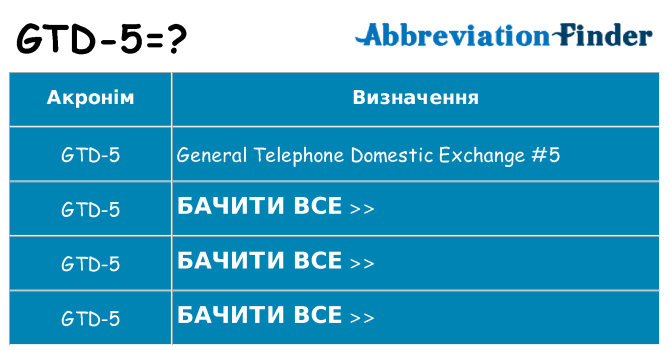 Що gtd-5 означають