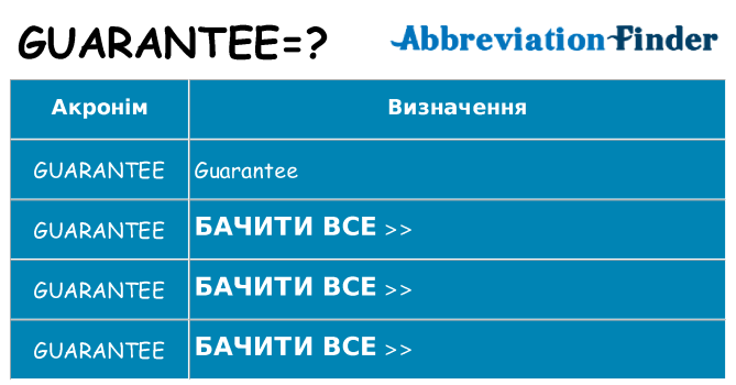 Що guarantee означають