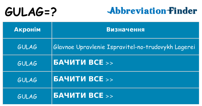 Що gulag означають
