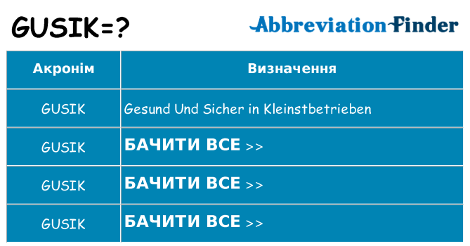 Що gusik означають