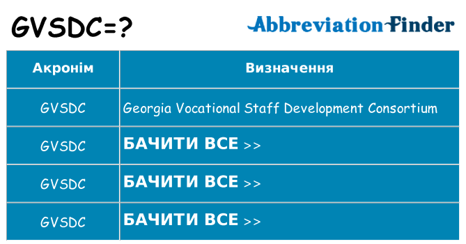 Що gvsdc означають