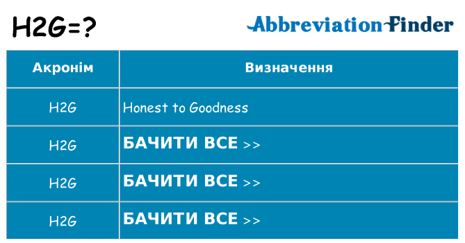 Що h2g означають