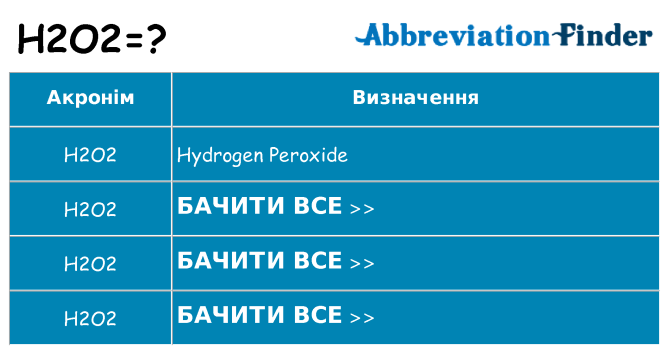 Що h2o2 означають