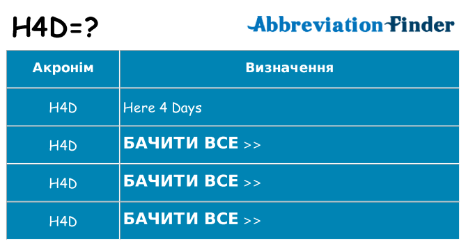 Що h4d означають
