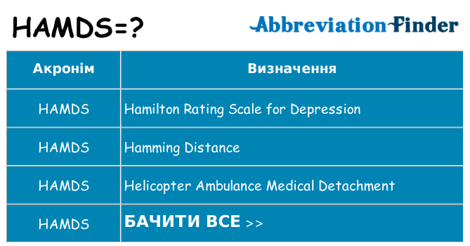 Що hamds означають