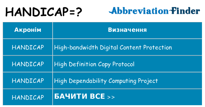 Що handicap означають