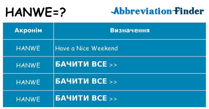 Що hanwe означають