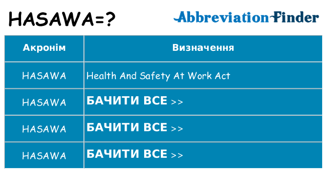 Що hasawa означають