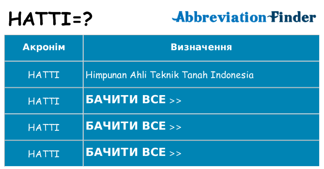 Що hatti означають