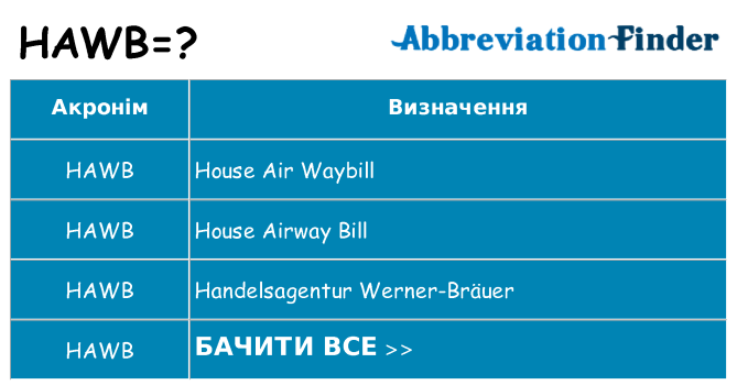 Що hawb означають