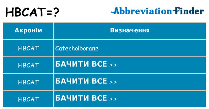 Що hbcat означають