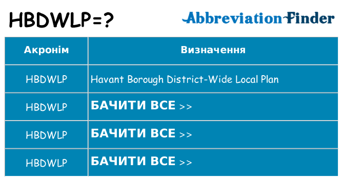 Що hbdwlp означають