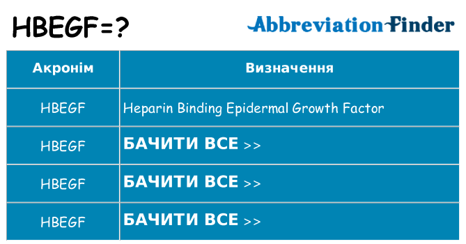 Що hbegf означають