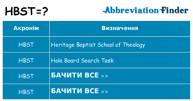Що hbst означають