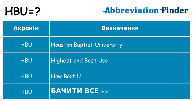 Що hbu означають