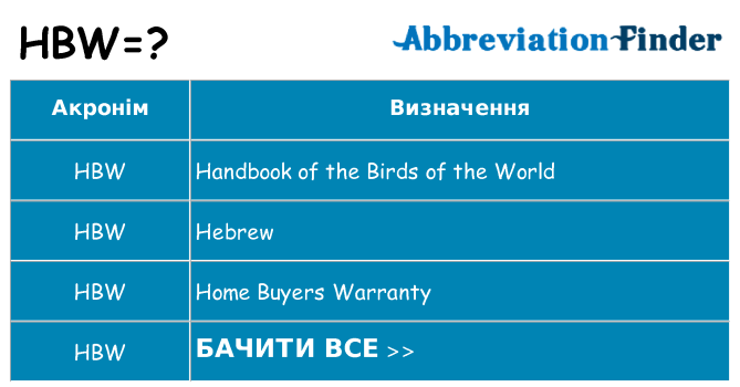 Що hbw означають