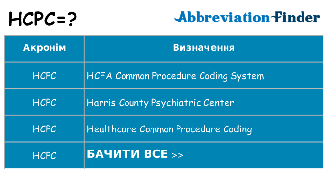 Що hcpc означають