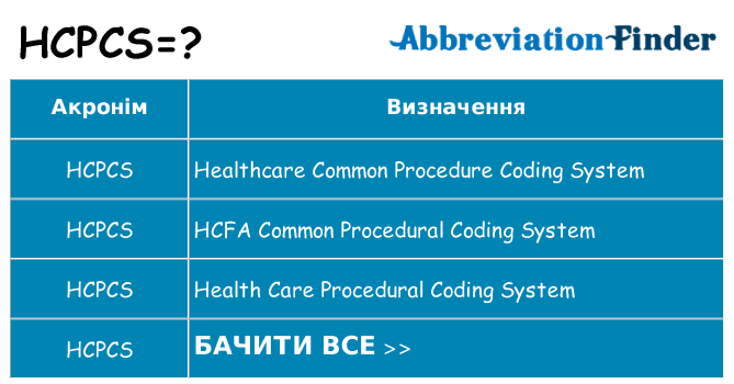 Що hcpcs означають