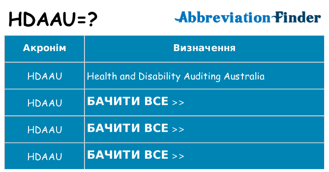 Що hdaau означають