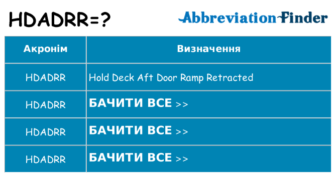 Що hdadrr означають