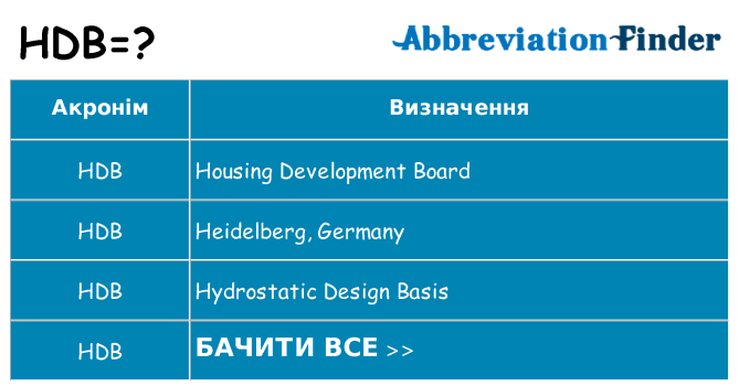 Що hdb означають