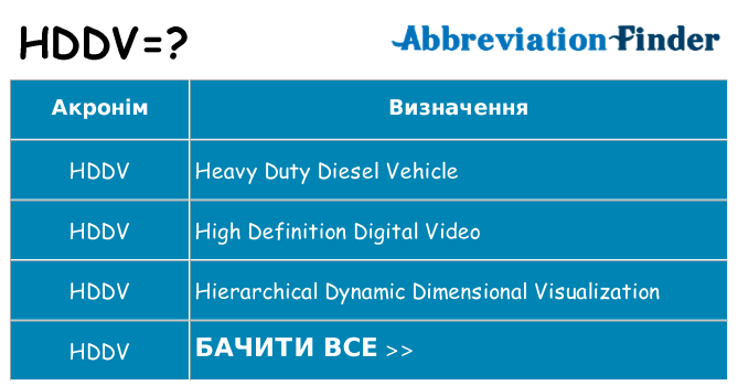 Що hddv означають
