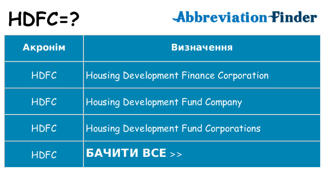 Що hdfc означають