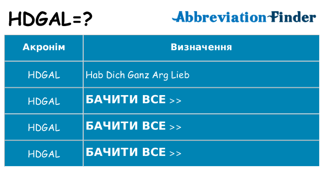 Що hdgal означають