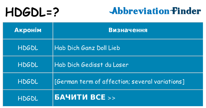 Що hdgdl означають