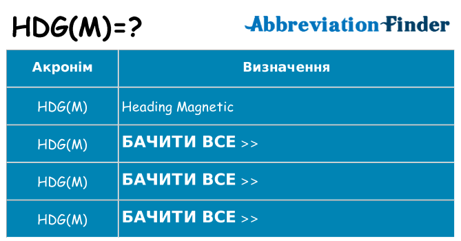 Що hdgm означають