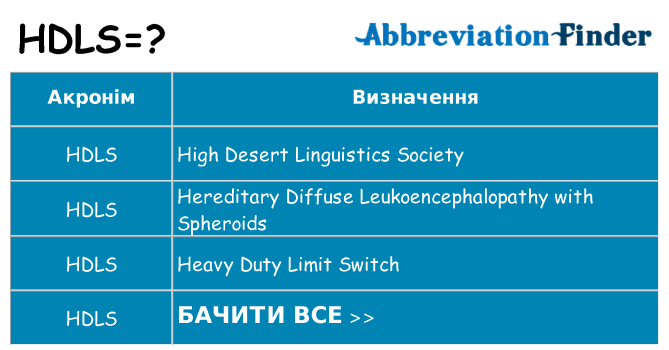 Що hdls означають