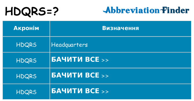 Що hdqrs означають