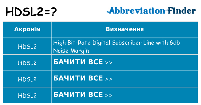 Що hdsl2 означають
