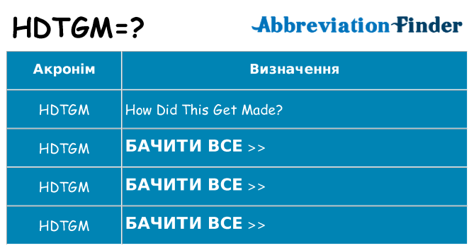 Що hdtgm означають