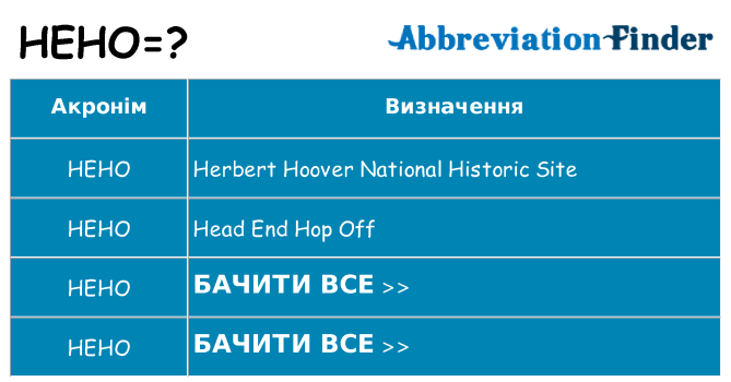 Що heho означають