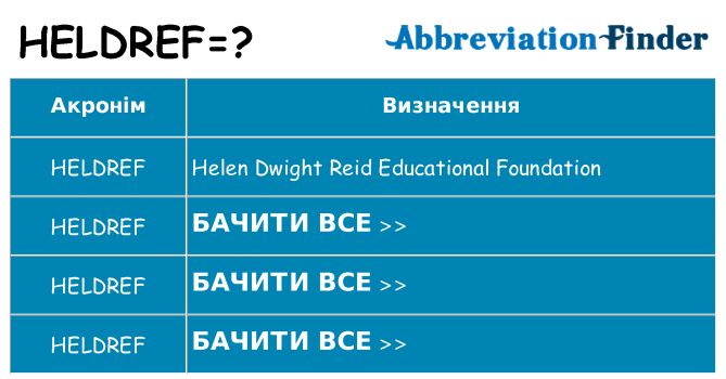 Що heldref означають