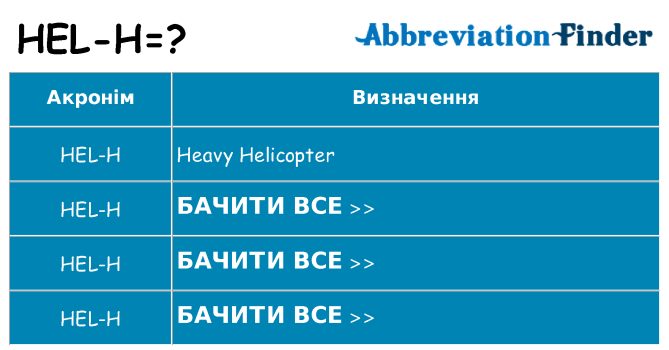 Що hel-h означають