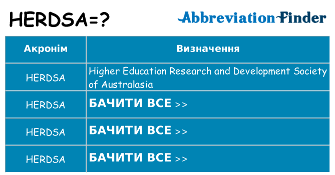 Що herdsa означають