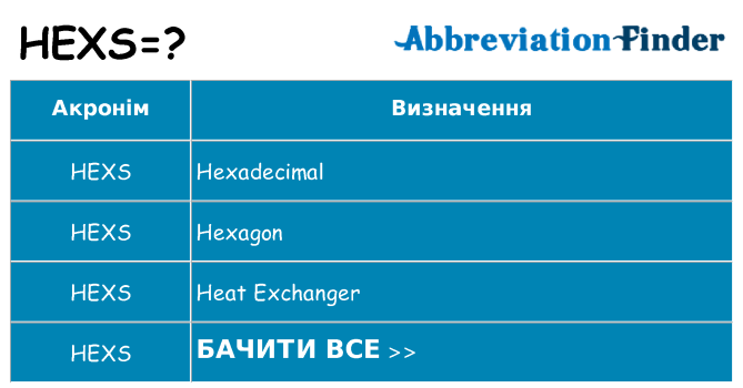 Що hexs означають